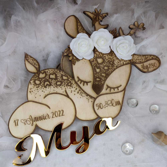 choisir le prénom de bébé et sa décoration personnalisée Laurie Déco et lumières