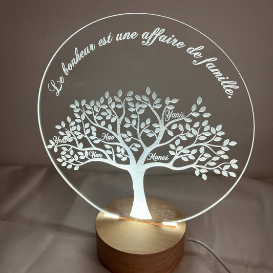 Les tendances actuelles en matière de cadeaux personnalisés : Découvrez les idées phares pour 2025