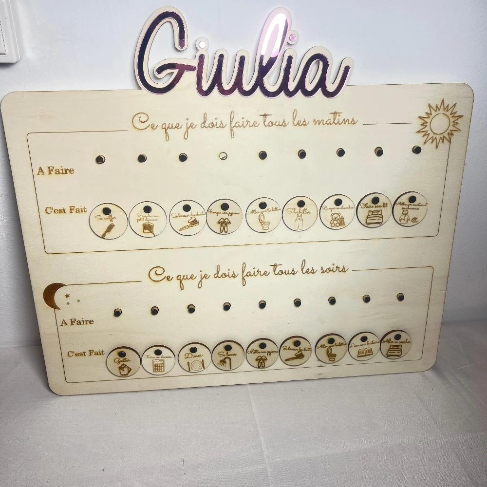 Panneau éducatif personnalisé Laurie Déco et lumières